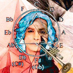 Coltrane Changes I Used To Know