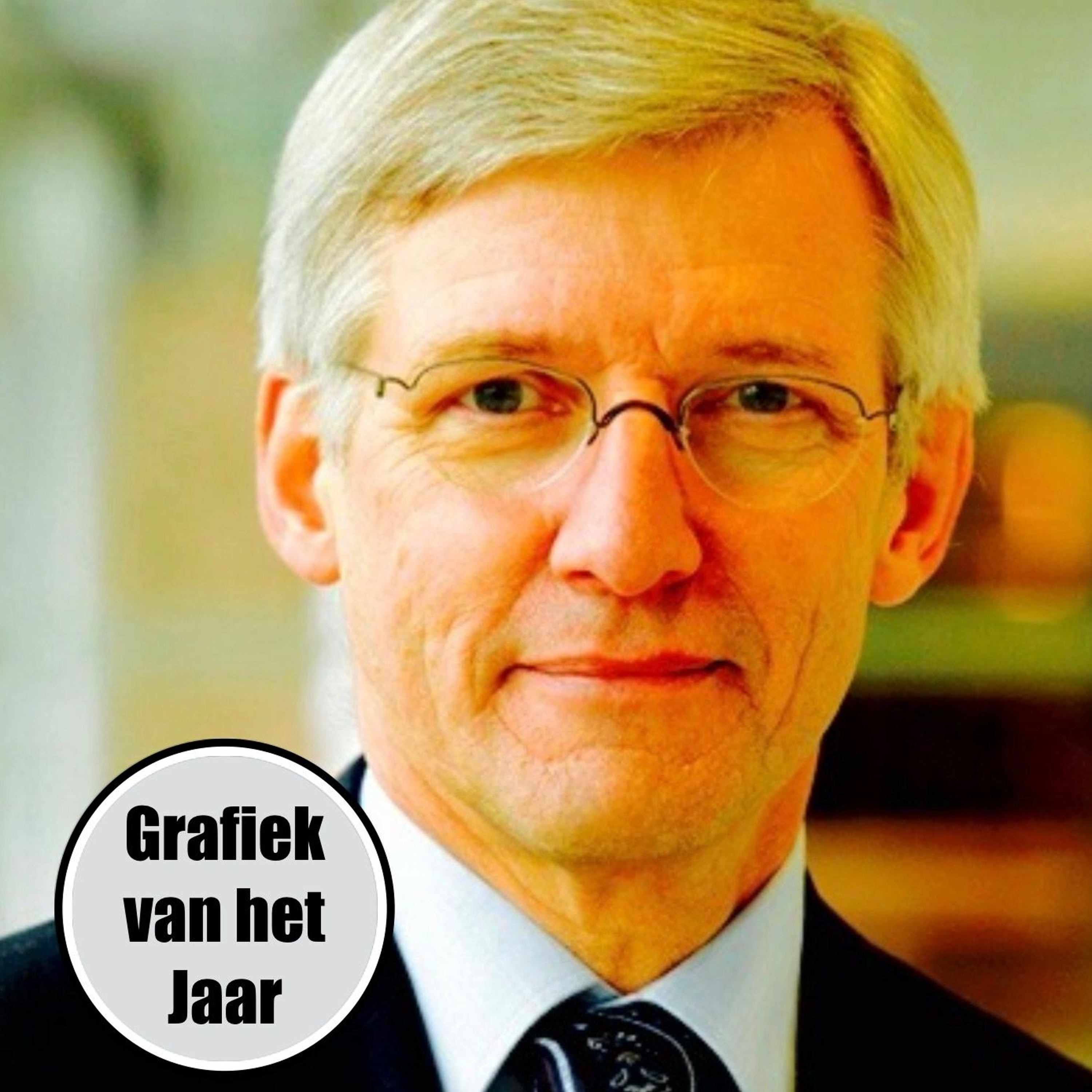 Martien Visser's Grafiek van het Jaar (juli 2021)