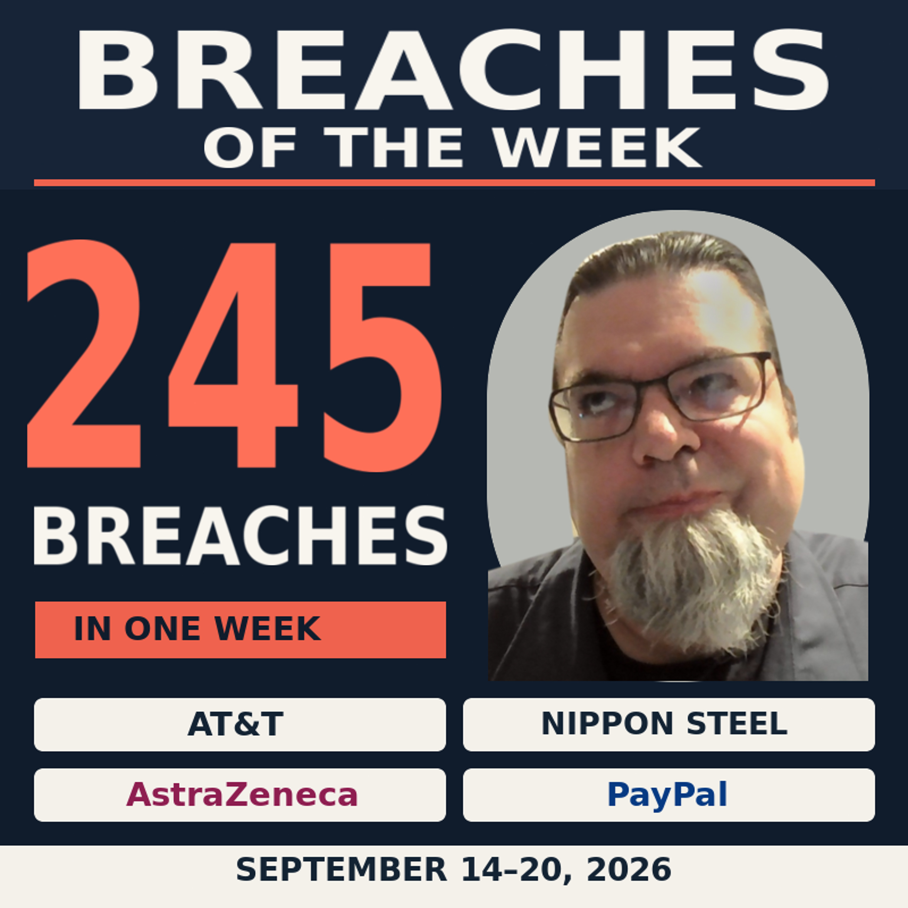 Your Breaches of the Week! September 14 - September 20, 2026