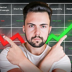 Best Online Business Idea (2023)