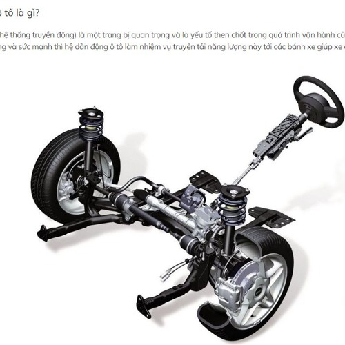 4WD là gì? Chi tiết khái niệm và cấu tạo