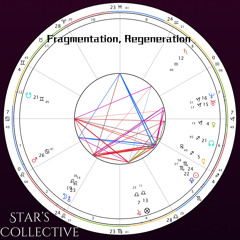Fragmentation, Regeneration