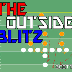 Post NFL Scouting Combine Results!