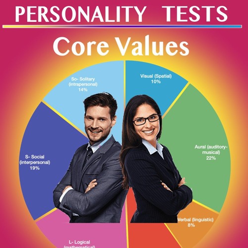 Stream episode finding purpose core values personality test by