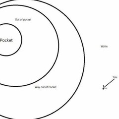 Wylin (Prod. BOWSI x Yuki)