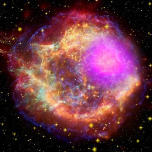 supernova [house, nu disco, cosmic disco, dark disco dj mix]