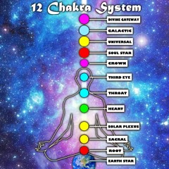 12 Chakra Meditation - Binaural - Solfeggio - Sound Healing - Hemi Sync - 432hz - Deep Cleanse
