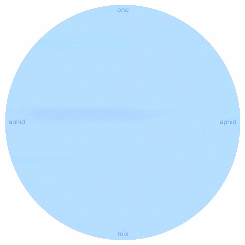 ONOMIX 012: Aphid