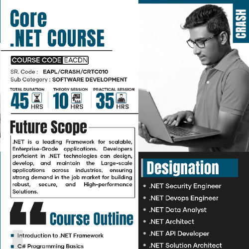 Core NET - Elysium Academy - Crash Course (தமிழ்)