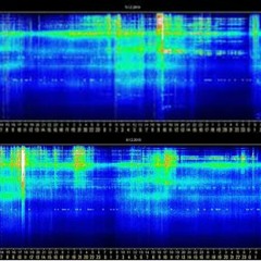 Schumann Resonances