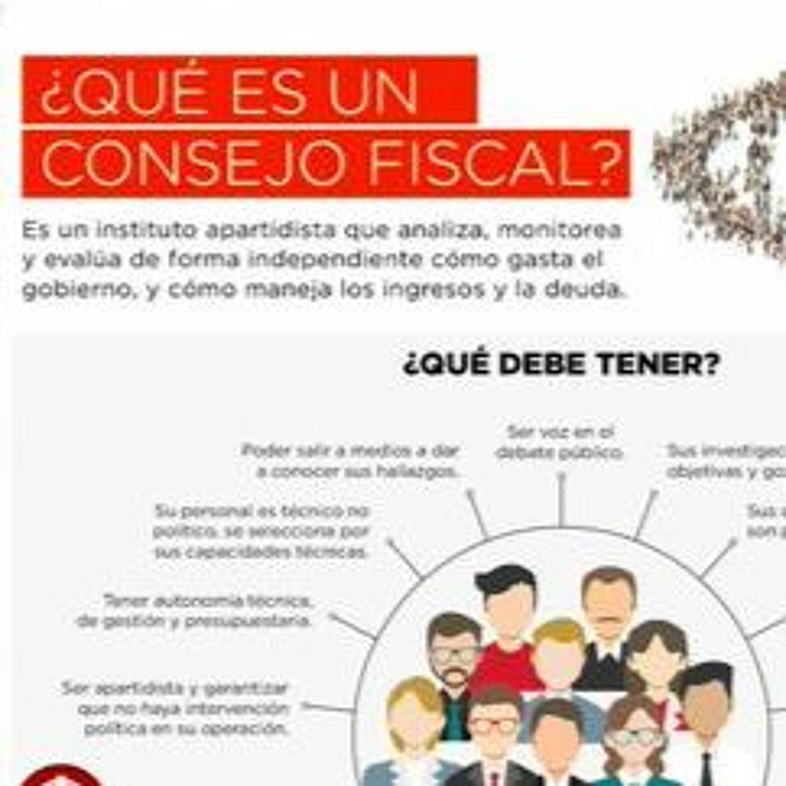 #TresPreguntas - México Evalúa