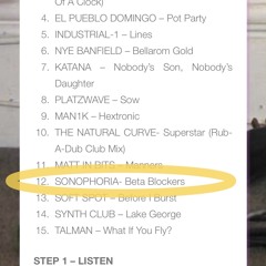 Fresh On The Net - All Sonophoria Tracks featured