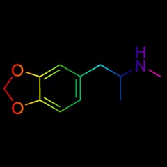 How to sell MDMA