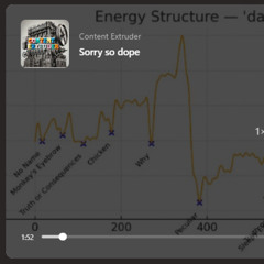 2025 - 11 - 11  |  DJIC |  Caution: Dancefloor Mode