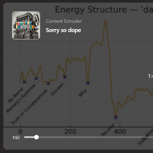 2025 - 11 - 11  |  DJIC |  Caution: Dancefloor Mode