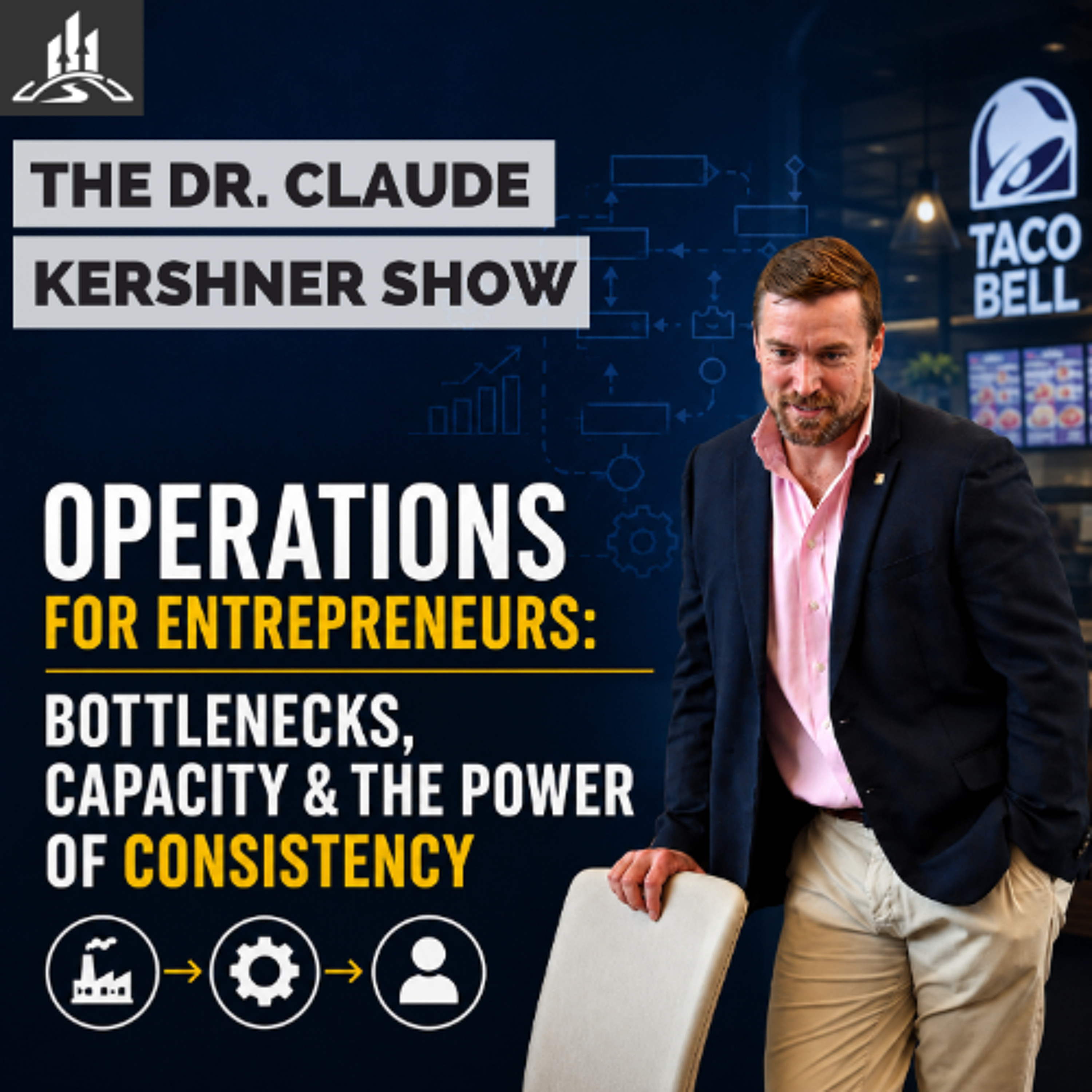 Operations for Entrepreneurs: Bottlenecks, Capacity & the Power of Consistency episode artwork