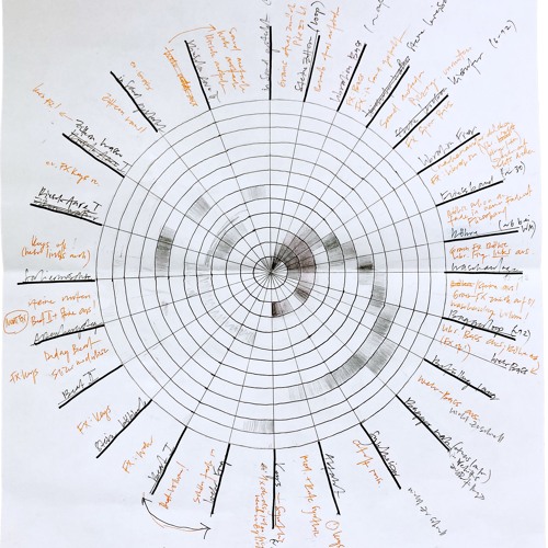 Excerpt / Rates And Vibrations Of Granular Levels