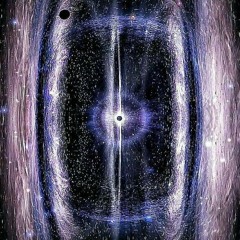 Galaxy Collapse