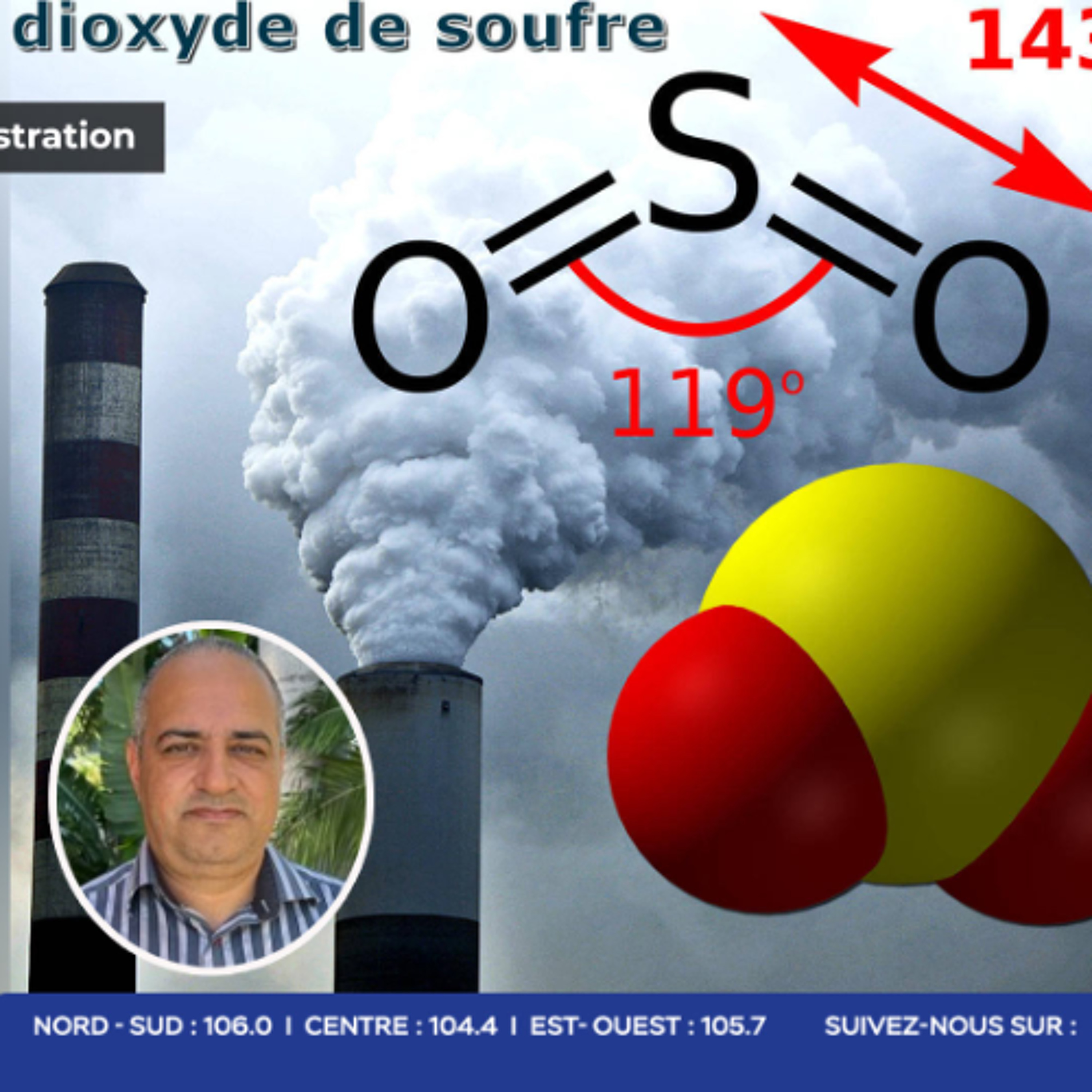 Taux anormalement élevé de dioxyde de soufre : un danger pour la santé humaine et les écosystèmes , alerte Vassen Kauppaymootoo Taux anormalement élevé de dioxyde de soufre : un danger pour la santé humaine et les écosystèmes , alerte Vassen Kauppaymootoo