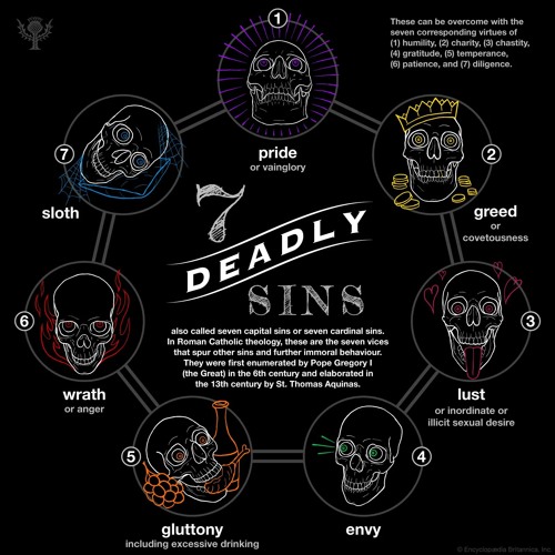 Seven Deadly Sins