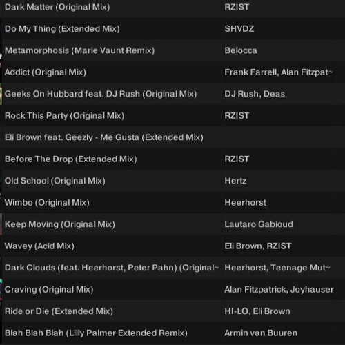 RZIST - Techno Studio Mix - 2025-10-30