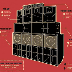 Duthy Dub (original beats)