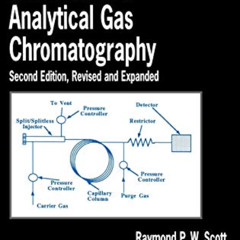 download EPUB 💚 Introduction to Analytical Gas Chromatography, Revised and Expanded