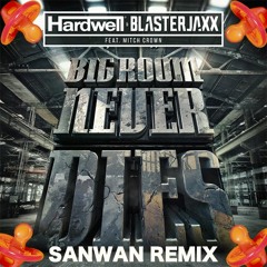 Hardwell & Blasterjaxx - Big Room Never Dies (Sanwan 2021 Remix) [ FREE DOWNLOAD ]