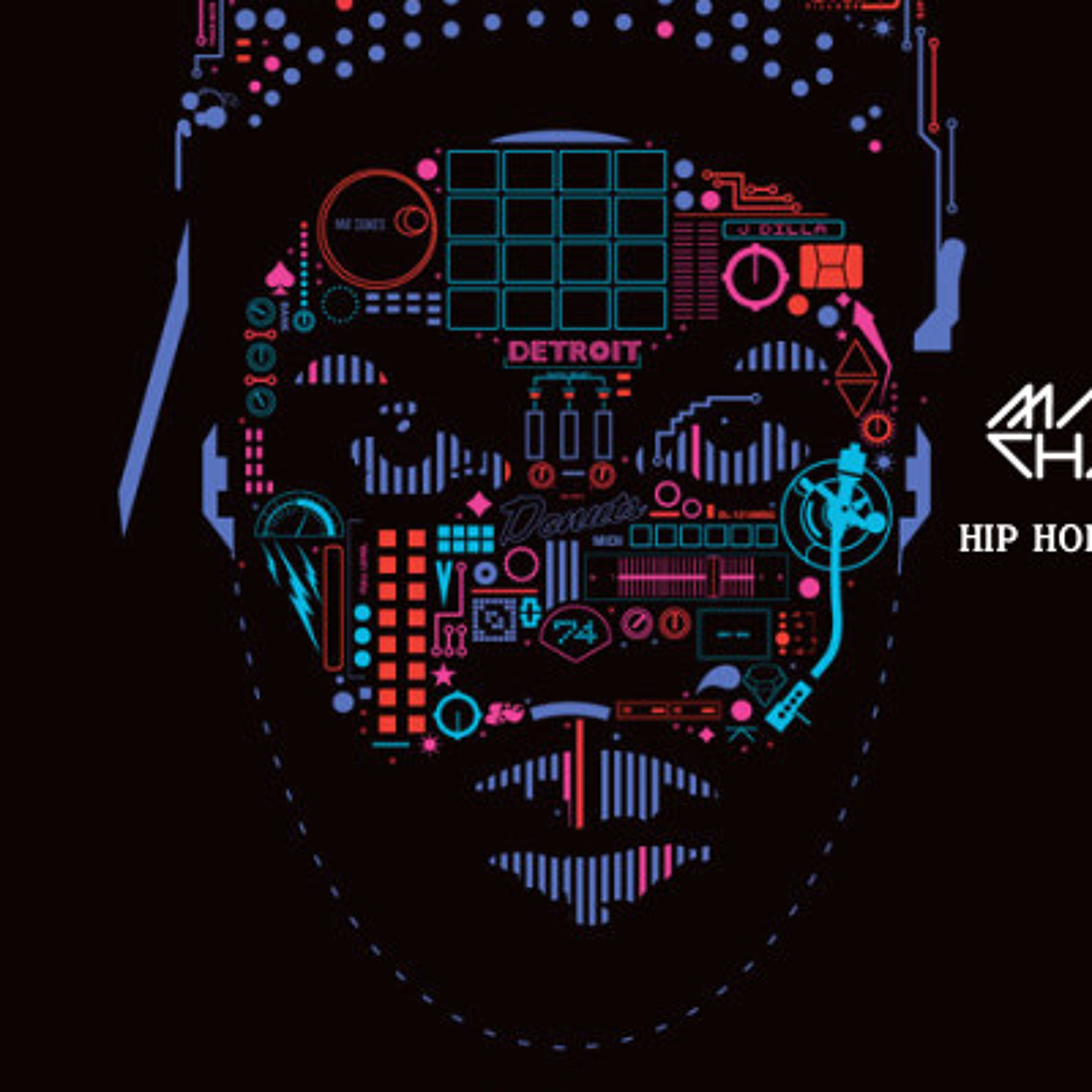 DJ Matthew Charles Mixes