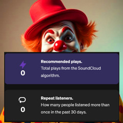 SoundClown Part 2