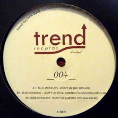 B2. Blue Mondays - Don't Lie (Alessio Collina Remix)