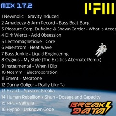 Power FM Mix 17.2