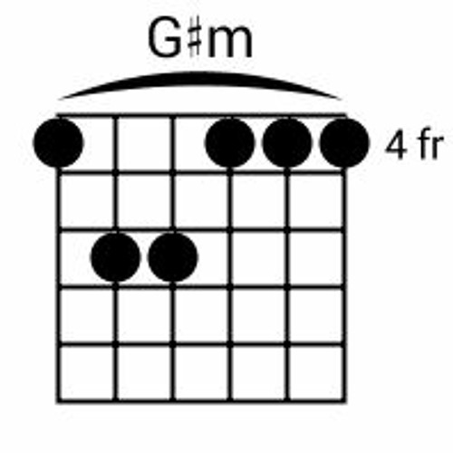 Тональности на гитаре таблица. Dm7-5 аккорд на гитаре. M5 аккорд на гитаре. Аккорды для гитары c#m 6 струн. Гитарный аккорд b бемоль 7.