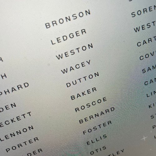 2nd Best Men - 2nd Best Name
