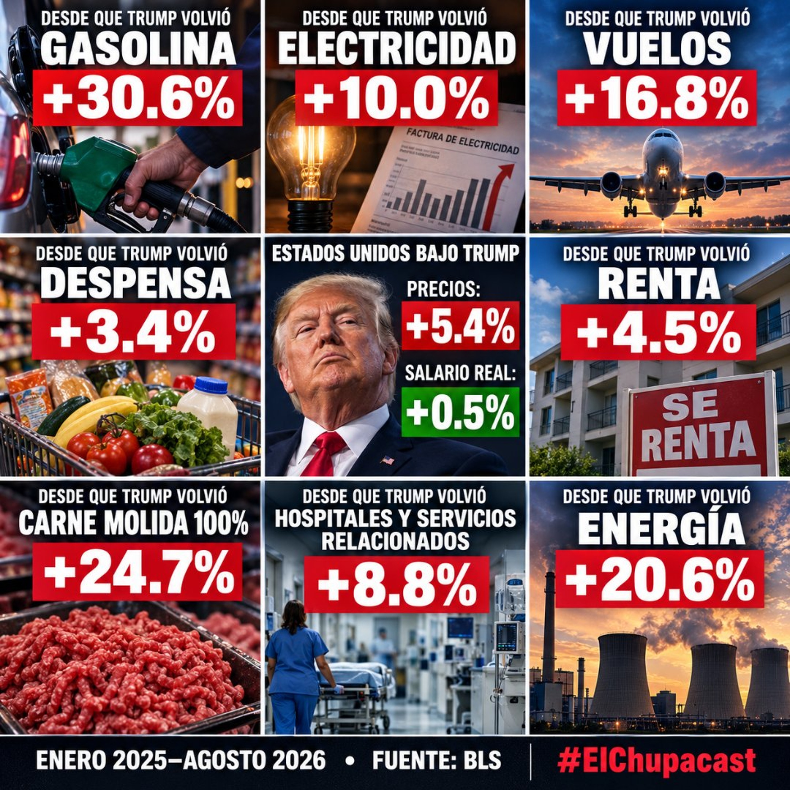 Portada de El ChupaCast
