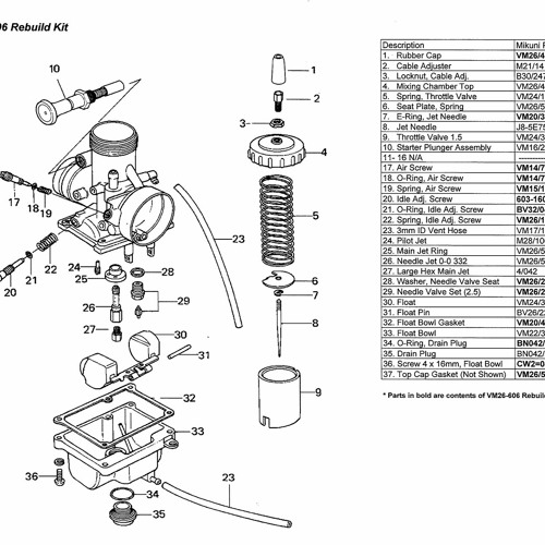 Stream Suzuki Carburetor Mikuni Bs26ss Adjustment Guide Pdf by Carol