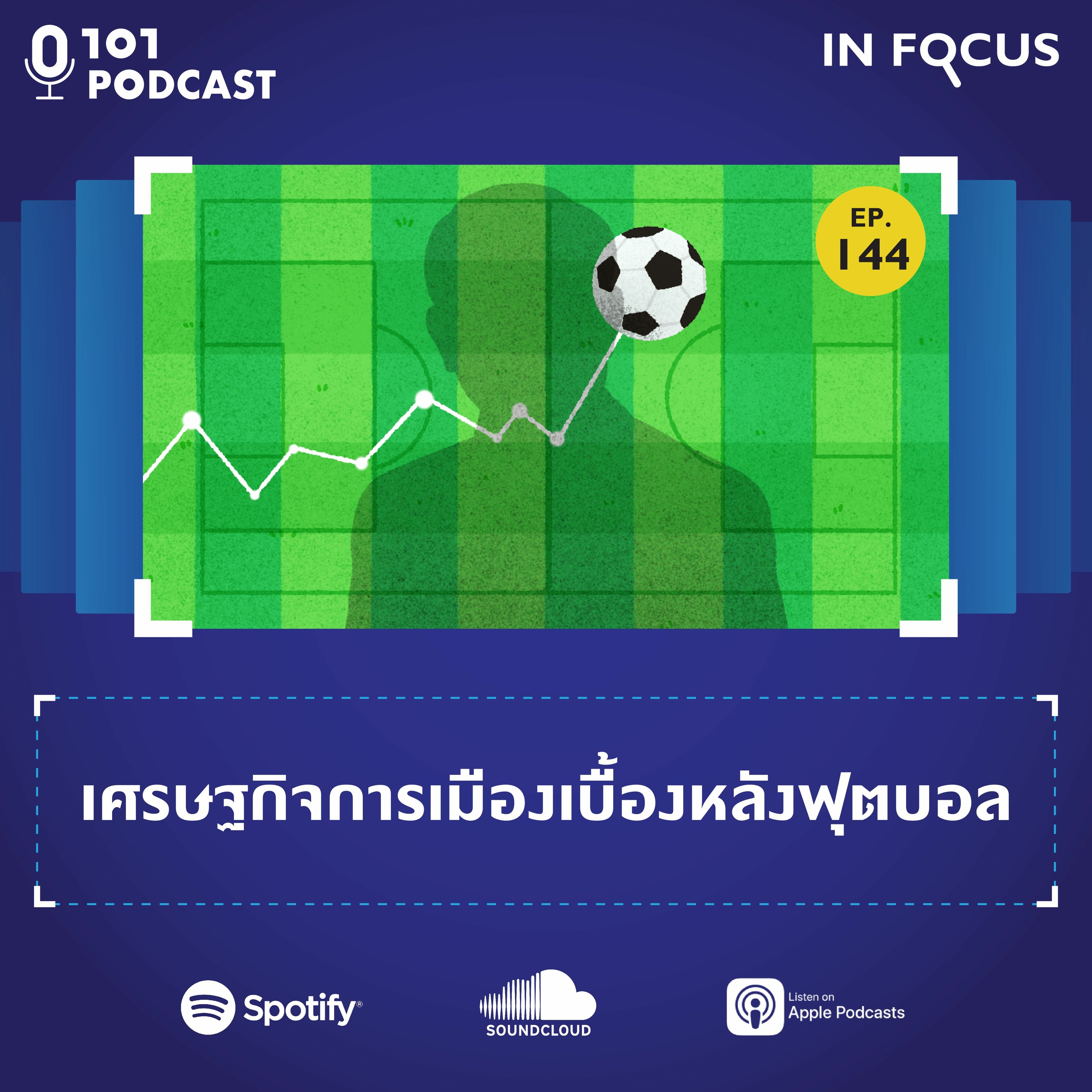 101 Podcast