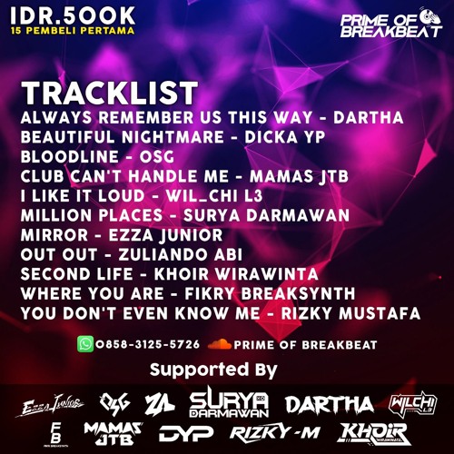 YOU DON'T EVEN KNOW ME - RIZKY MUSTAFA - (Demo Cut)