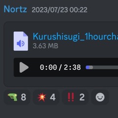 Nortz - Kurushisugi [FREE DL]