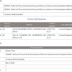 Kizz me A$$ Records - Universal Defense System -  (ft. Miley's Beat)
