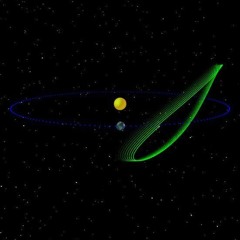Trojan Asteroid Fields