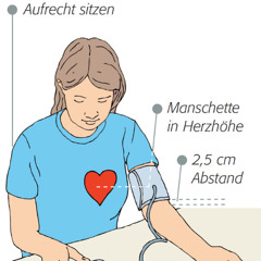 Der Blutdruck steigt [Weggetekkt]