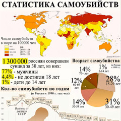 f20schizophrenia @nuri july