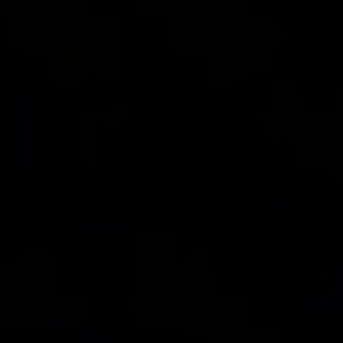 break my heart + butter