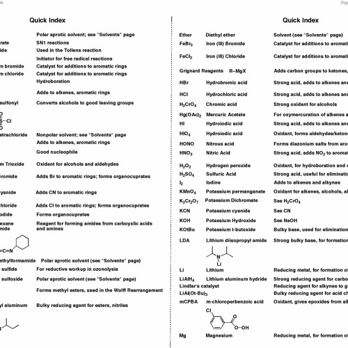 Stream Organic Chemistry Reagents And Their Functions Pdf Download