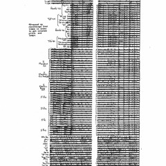 L'ivresse De La Vitesse. Remastered 2012