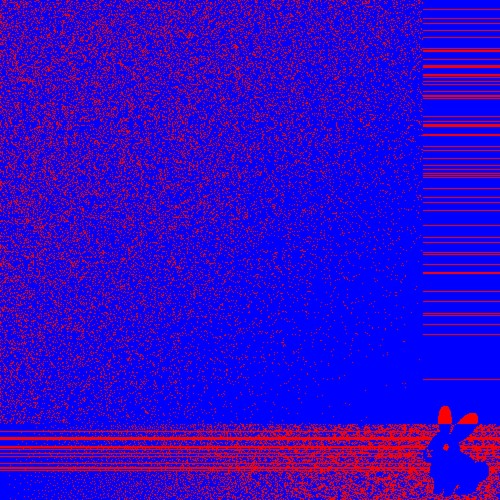 ‎