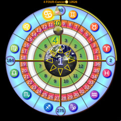 13526.04.04.Holistic Radio.Light Within The Dark.04.New Cancer♋Moon
