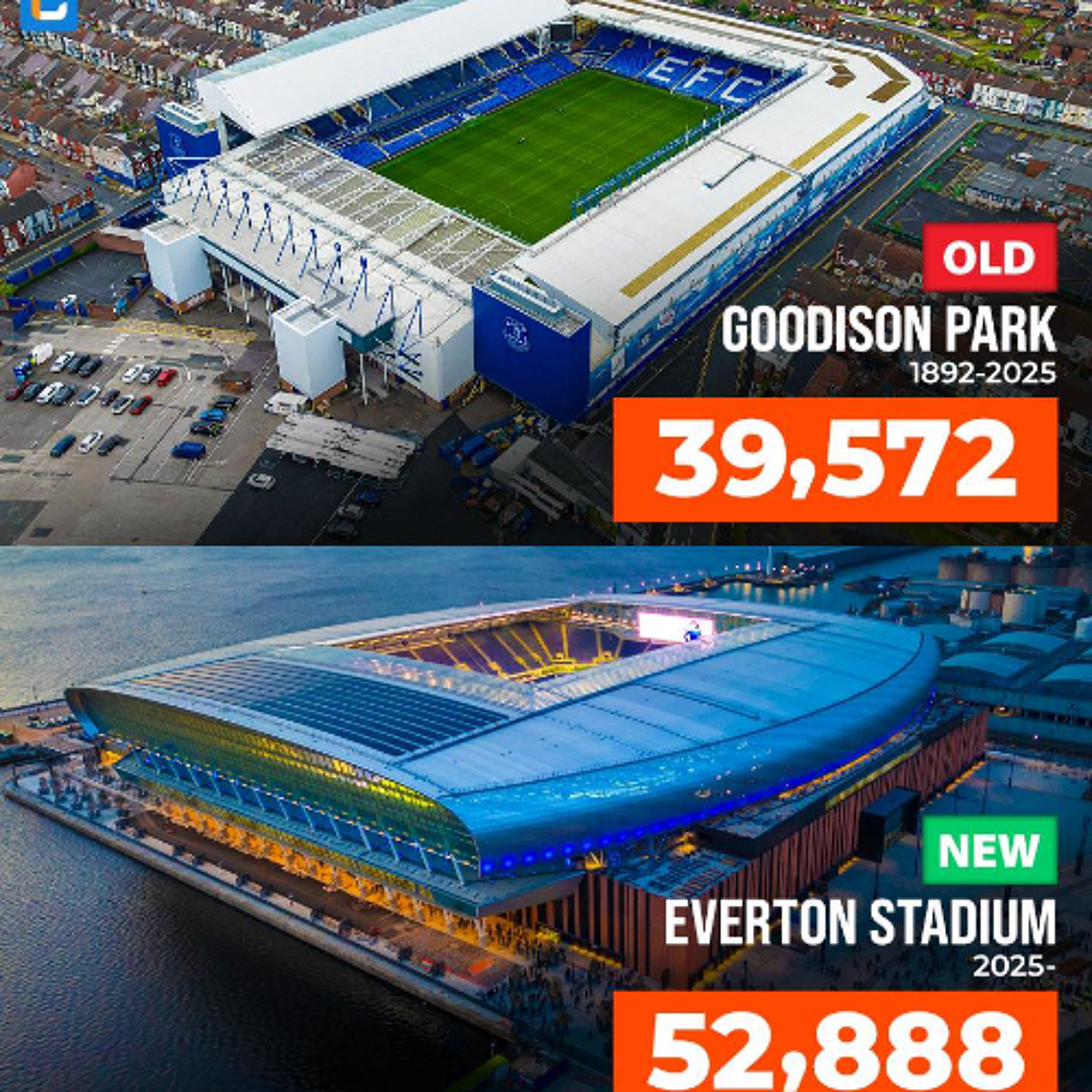 Tales From The East Stand