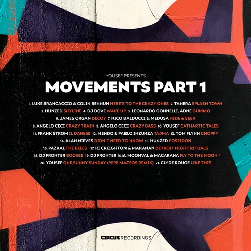 Movements Part 1